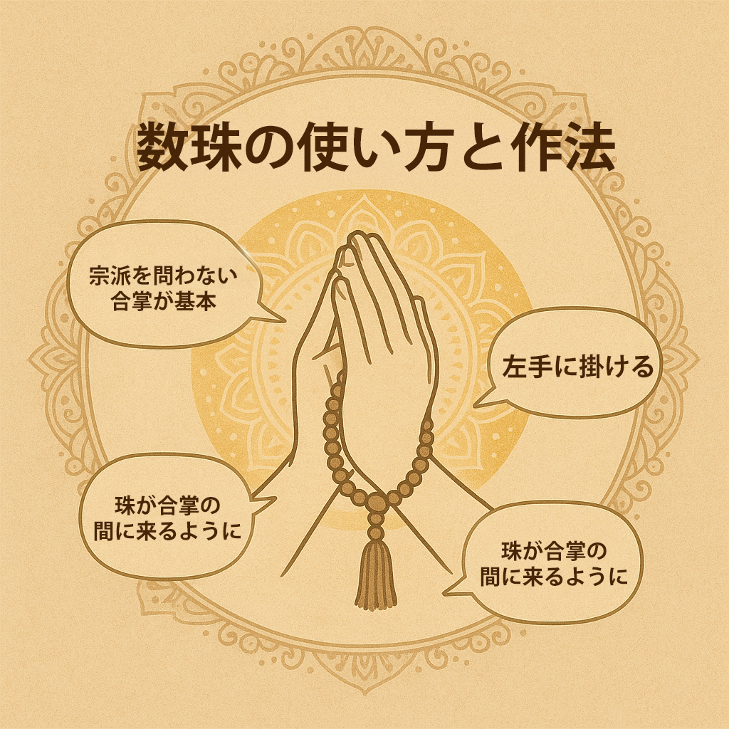 数珠の使い方と作法